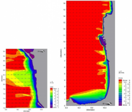 FIXLAB - 4, Advance Modelling and Spatial Analysis Lab